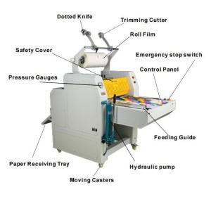 4300W Film Roll Laminating Machine Double Sides Paper Lamination Machine Max