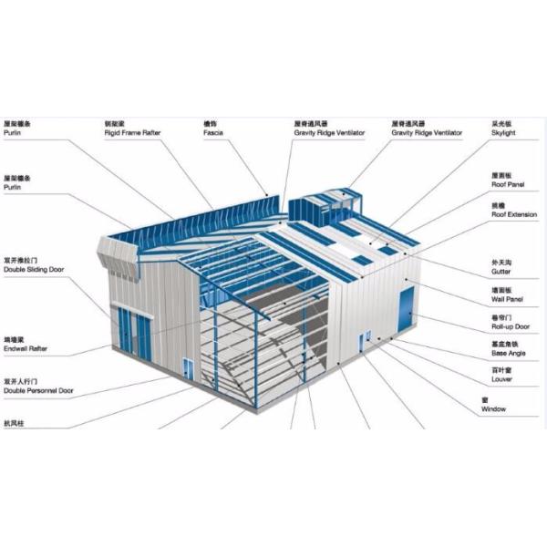 Prefabrication Steel Structure Workshop Q235B Q345B Construction Metal Building