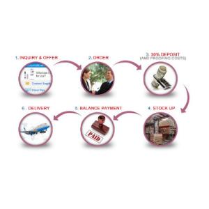 High performance Chip mounter SAMSUNG smt pick and place machine for pcb