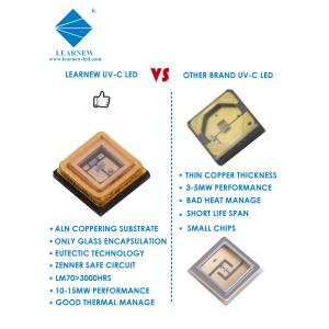 0.5W 1W 3535 UV LED UVC CHIP 260NM 270NM 280NM