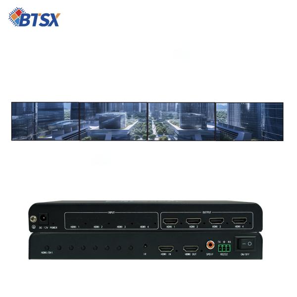 Multi Display Controller Flexible Splicing Modes (1xN, Nx1, MxN) Supported by