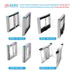 Data Center Security Turnstile Gate Dual Authentication And Emergency Override