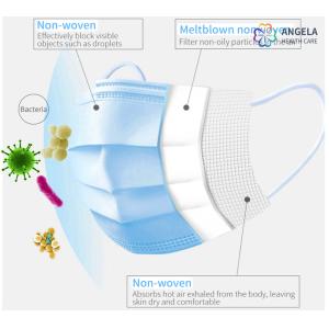 China QUALITY Blue Melt Blown Disposable Tie up Face Mask Made of Blue PP Nonwoven Fabric on sale