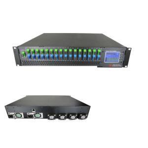 16~64 Ports Max Output Power 41dBm WDM EDFA Optical Amplifier With SC Connector