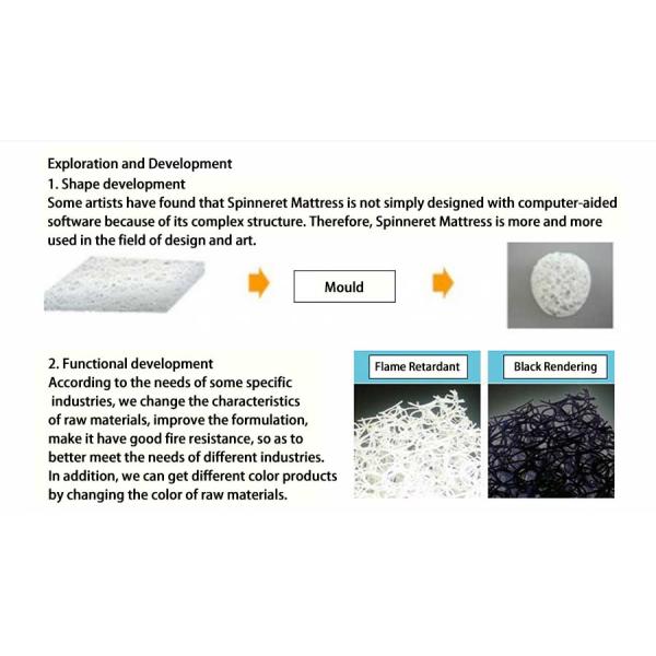 Spinneret Mattress Plastic Sheet Extrusion Line For Medical Healthy Industry