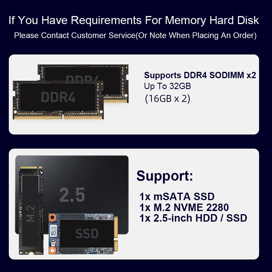 10th Gen Intel Core i7 Industrial Mini PC with 128G mSATA SSD and 8G DDR4 RAM