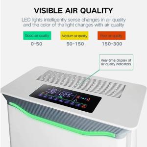 Air Purifier True Hepa Filter Air Cooler And Purifier Portable Machine Hepa