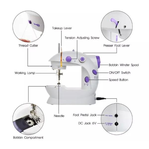UKICRA Mini Household Sewing Machine ABS Material 19.5*12.5*20cm Overall Dimensions