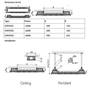 Explosion Proof LED Illumination With Aluminum Alloy Ceiling Mounts