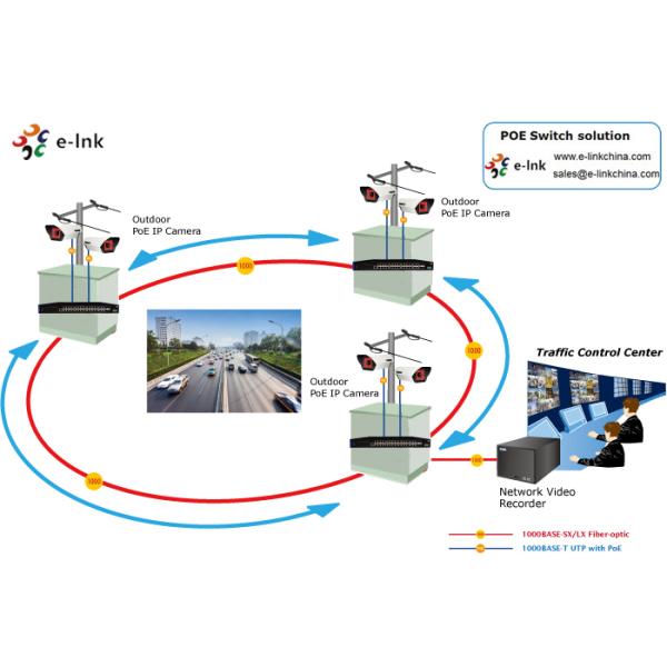 Managed Industrial 24-port 10/100/1000T 802.3at PoE + 4-port TP/SFP Combo Ethernet Switch
