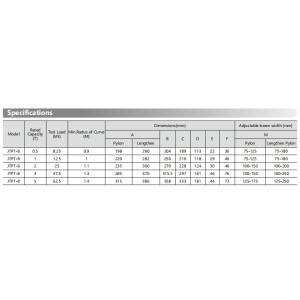 Lift with Ease JTPT-B Plain Trolley for Installation of Machinery Equipment in