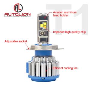 Auto part T1 Cree chip 40w 4000 lm universal bright 880 led headlight