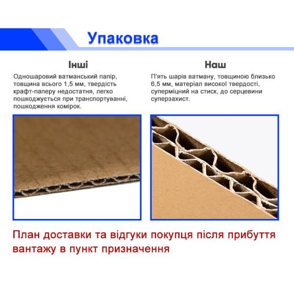 Ukraine CATL 120ah 3.2V LiFePO4 Lithium Battery For Solar Energy Storage By MEETS DDP