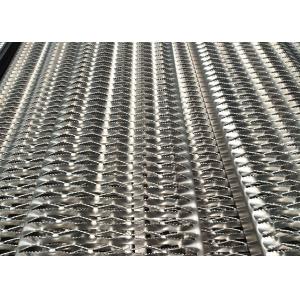 Cheap Aluminum Alloy Perforated Anti Skid Metal Plate Crocodile Jaw Type 1-3mm Thick for sale