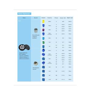 CL5R Refrigerated Centrifuge 5000rpm 4x1000ml Capacity for Blood Analysis