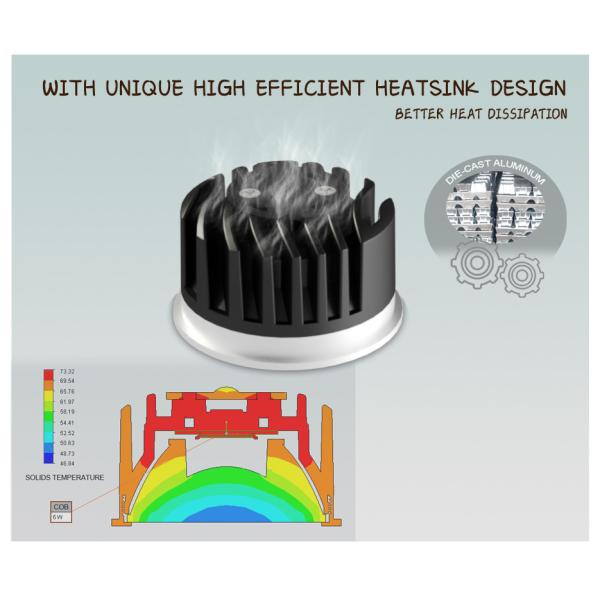 30mm Height MR16 Module 3000K Ultra Thin Commercial Lighting Downlight
