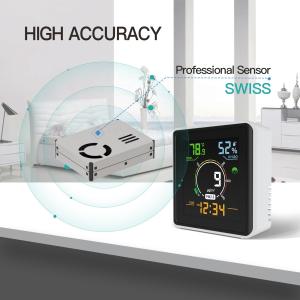 PM2.5 Indoor Air Quality Meter Wifi Tuya Gas Analyzer For Monitoring Humidity