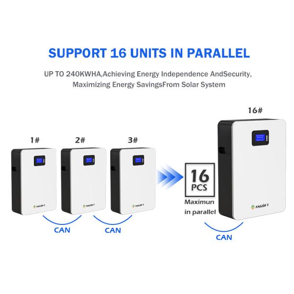 ASGOFT 6000 Cycle Time 95% DOD household powerwall 51.2v100ah 5.12kwh lifepo4