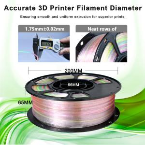IBOSS 3D Printing PLA+ Filament Glitter Rainbow 1000g Diameter 1.75mm 3d