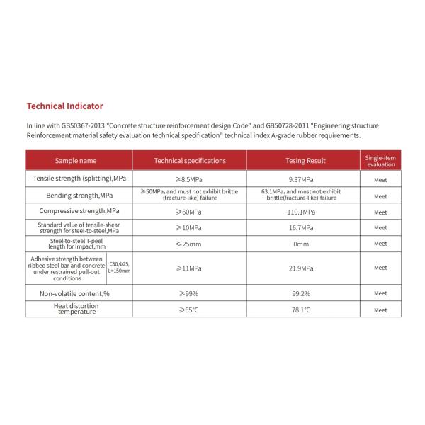 Modified Epoxy Adhesives for Construction Projects MT-390 3 1 Dark Green High Loading