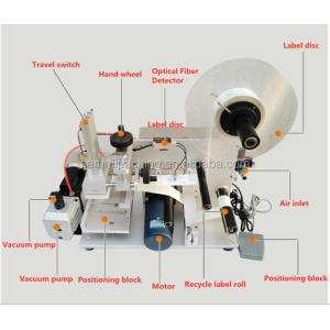 Customized Newest Semiautomatic Flat Labeling Machine for square Bottle