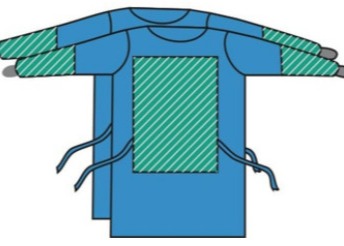 Quality Disposable Hand Sterile Surgical Packs Microbial Penetration wholesale