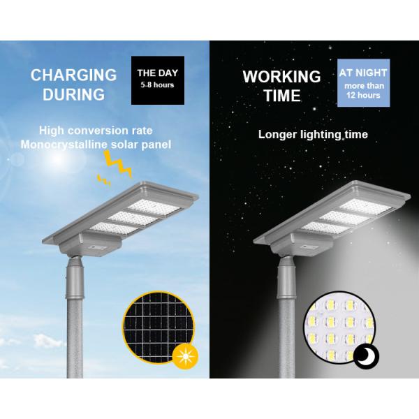 All In One Solar Powered LED Street Lights IP65 Green Energy ABS Radar Sensor 200 W 300 W 400 W