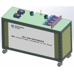 Emvco Terminal Product Interoperability Test System / Emvco L1 Contactless Test