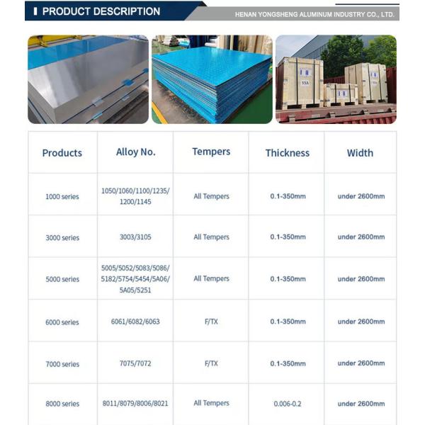 1000 3000 Series Aluminum Plate for Luxury Stair Handrails Custom Sizes