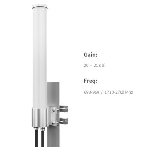 Customized Cable Length 4G LTE 2.4G 5.8G Antenna Omni 25DBi Gain High Gain