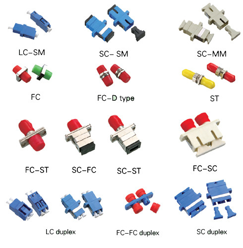 Quality optical fiber adapter wholesale