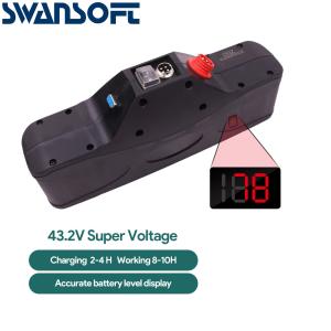 Swansoft Display a LED Batteria al litio Cesoia diametro 40 mm Melo Cesoia da
