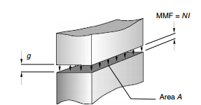 Yaskawa Electric Servo Drive Industrial Servo Pack Input 1 phase 400W SGDE-04AS