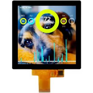 3.95 Inch 480*480 Resolution TFT LCD Display with 300CD/M2 Brightness and RGB Interface