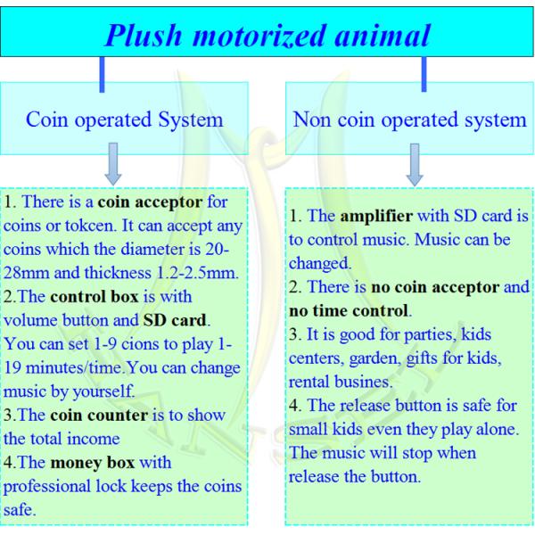 Hansel indoor kiddie ride on horse plush toy for amusement park