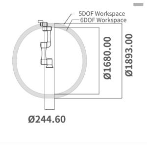 Techman Robot TM5-900 With 900MM Reach And 4KG Payload Of 6 Aixs Manipulator As