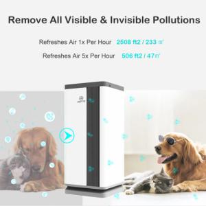 Home Air Purifier With APP Control Remove Fiber Dust Smoke No Filter Replacement