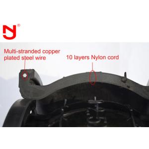 High Pressure Single Sphere Rubber Expansion Joint