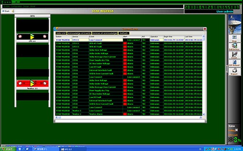 Earth Station Equipments Network Management System