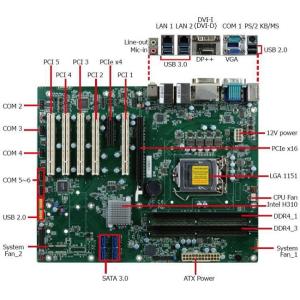 ATX-H310AH26A Industrial ATX Motherboard / Intel Motherboard Intel@ PCH H310