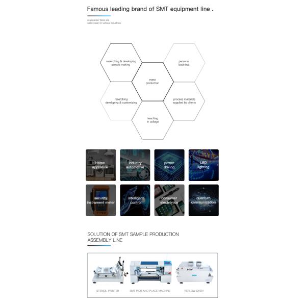 Fast Speed Easy Operation Chip Mounter SMT Pick And Place Machine Led Smt 4 Head