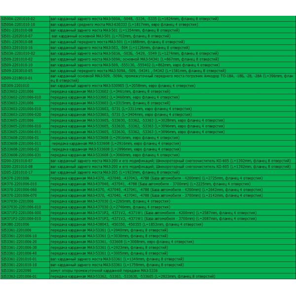 Cardan Shaft Driveshaft Front Axle UAZ 3303-60-2203010-10 / For Production Of JSC "UAZ" 452 With Article 5. PPC