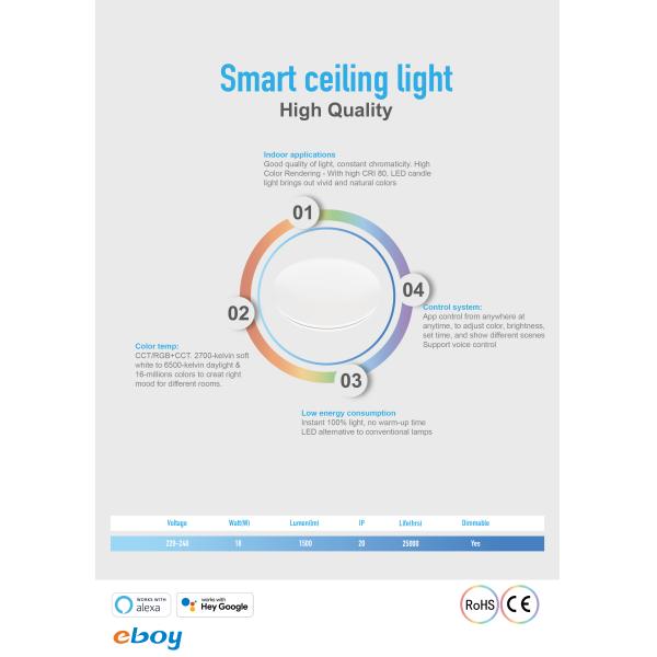 390mm Color / Brightness Adjustable 1500LM 18W LED Indoor Ceiling Lights