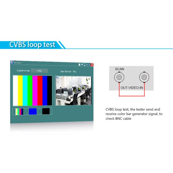 4K CCTV Camera Tester