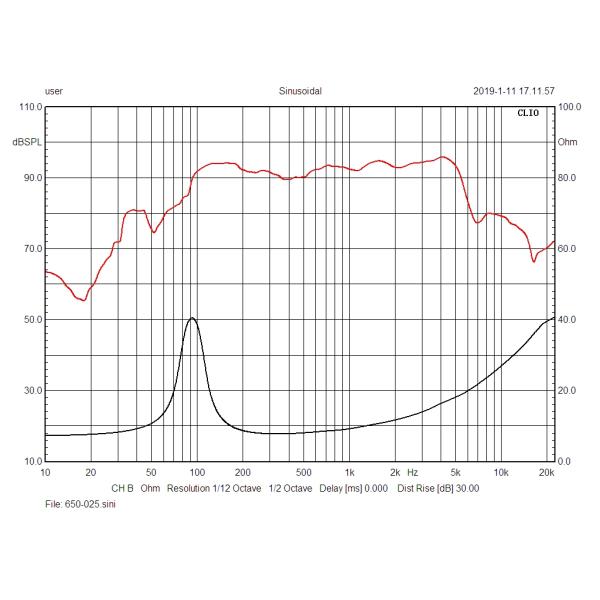 6.5 inch midrang speaker professional audio speaker pa speaker 6.5