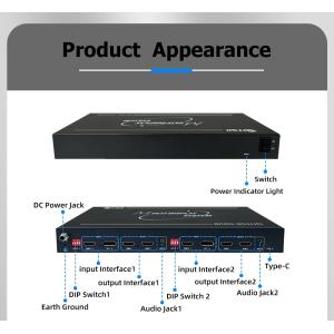 Control Room Video Wall Optimal Performance and Temperature Range of 0C-50C