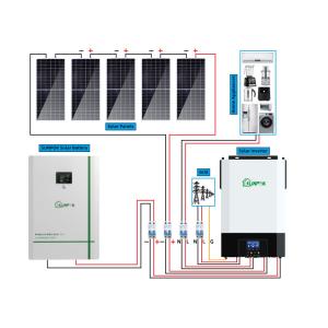 20kva 10kva PV Power Complete Off Grid Solar System With Generator Backup