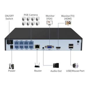 4K 16Channel 8MP Outdoor Home Camera Security System PoE NVR Kit Cctv Ip Cameras