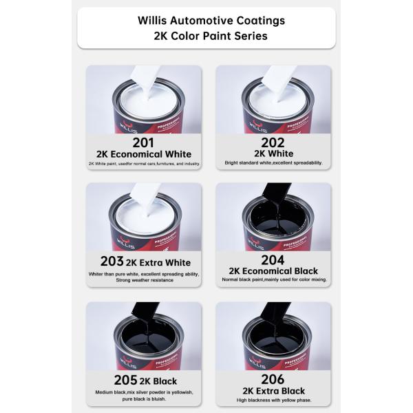 Willis Paint 2K Solid Paint For Spray Gun Easily Infiltrate Purple Orange Red