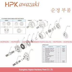 PC35MR excavator Hydraulic Pump Parts LPD25 708-1s-13510 708-1s-13230 708-1s